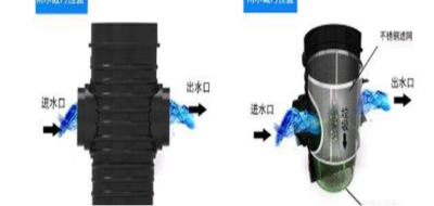截污装置.png