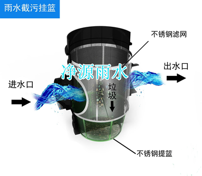 截污挂篮.png